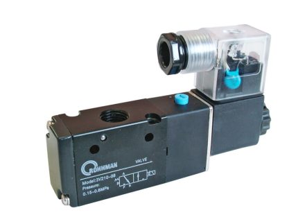 1/4'' 32 TEK BOBİN VALF